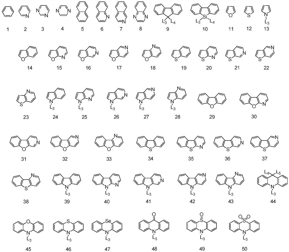 A condensed ring compound containing two boron atoms and two oxygen group atoms and an organic electroluminescent device