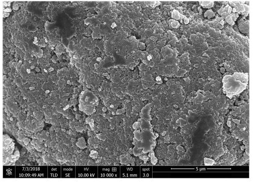 Phenylboronic acid polymer based on amino epoxy group ring-opening polymerization and its preparation method and application