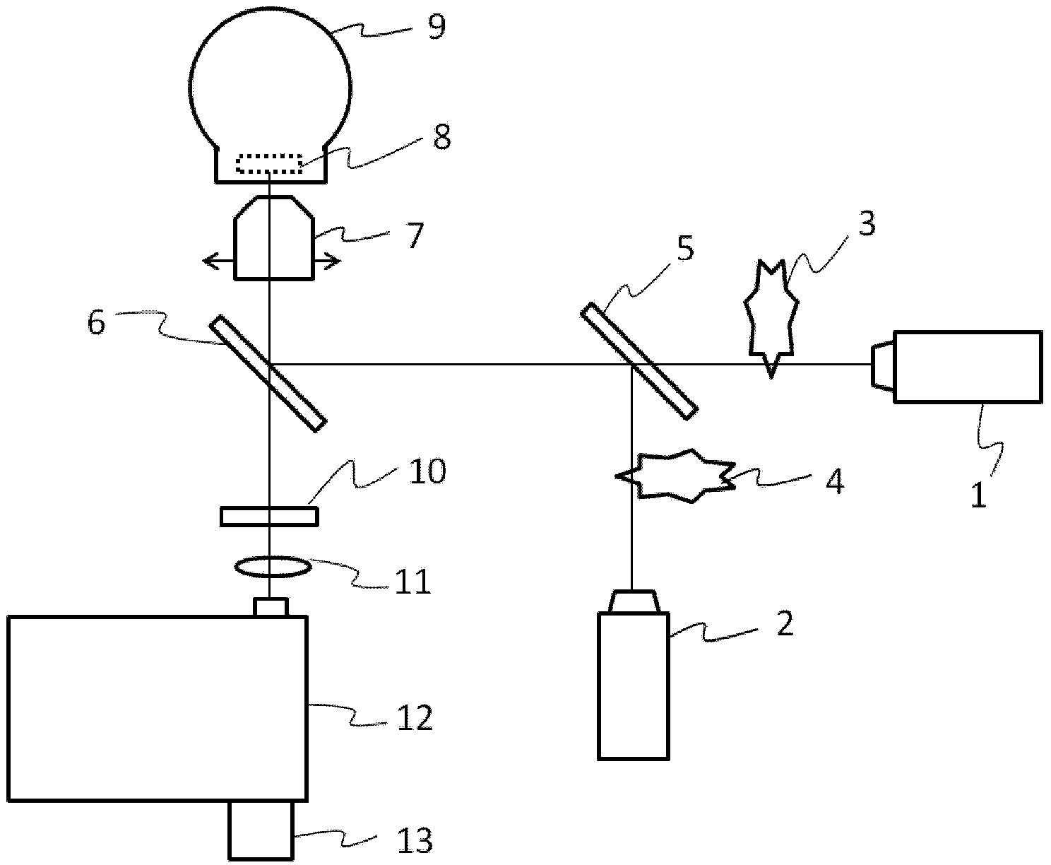 Positioning method and device of self-organizing single quantum dot