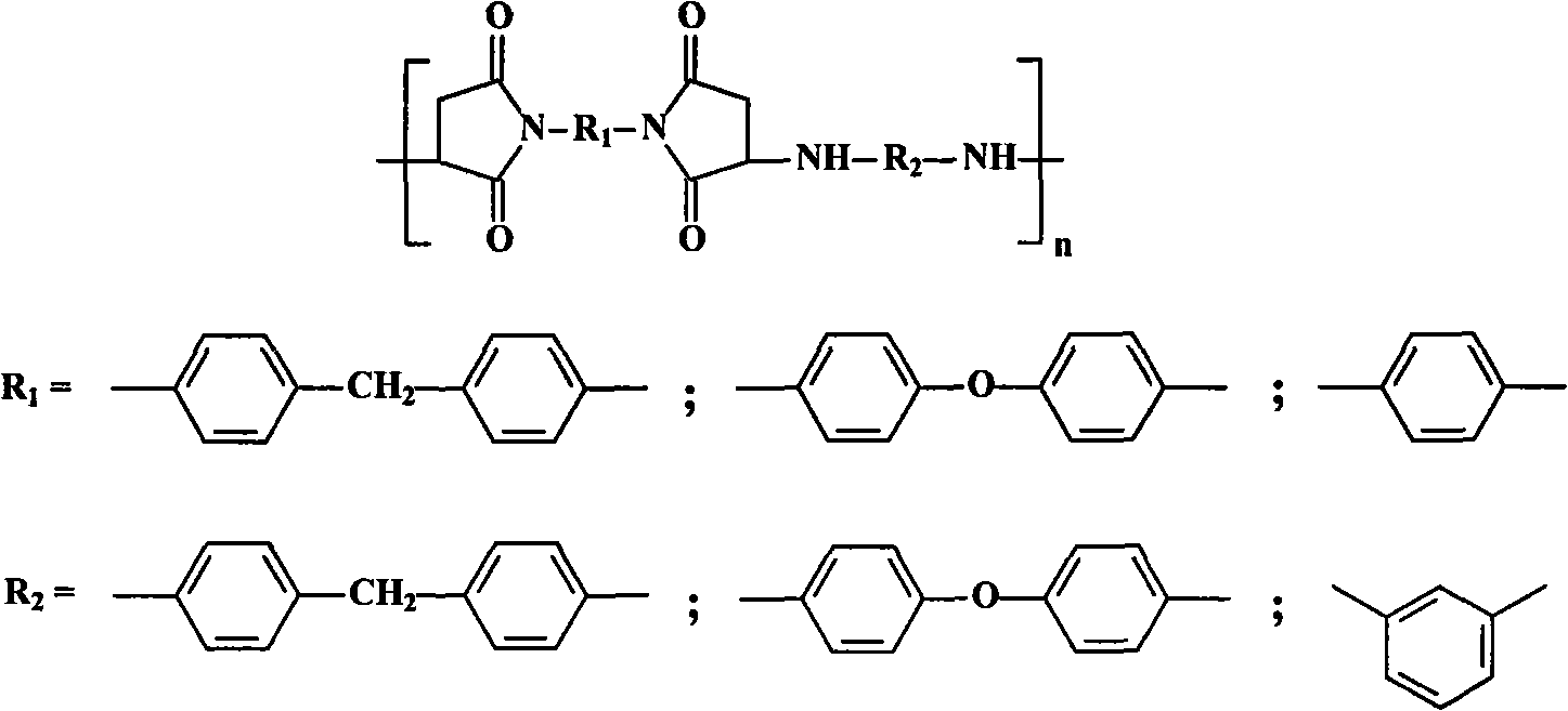 Triazole diamine-containing modified bismaleimide resin and preparation method thereof