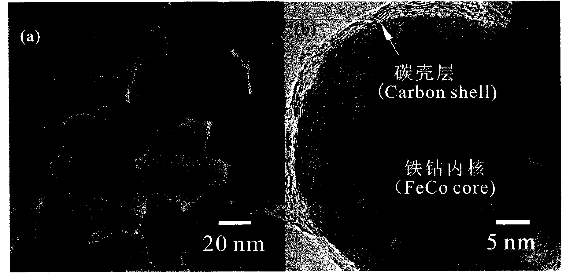 Method for preparing carbon-wrapped iron-cobalt nano wave-absorbing material