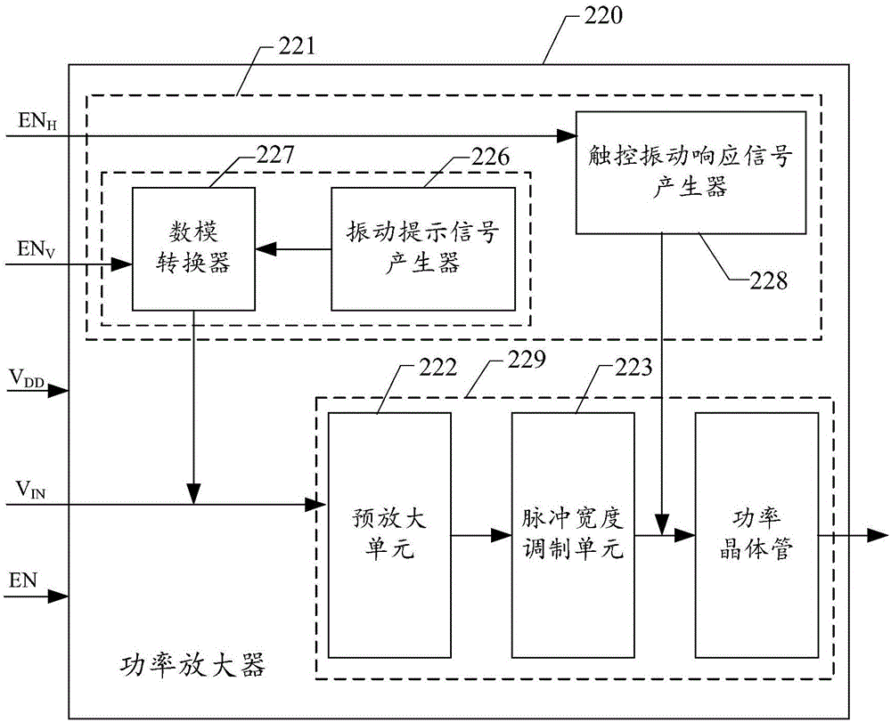 Drive system of multi-function voice device and power amplifier thereof