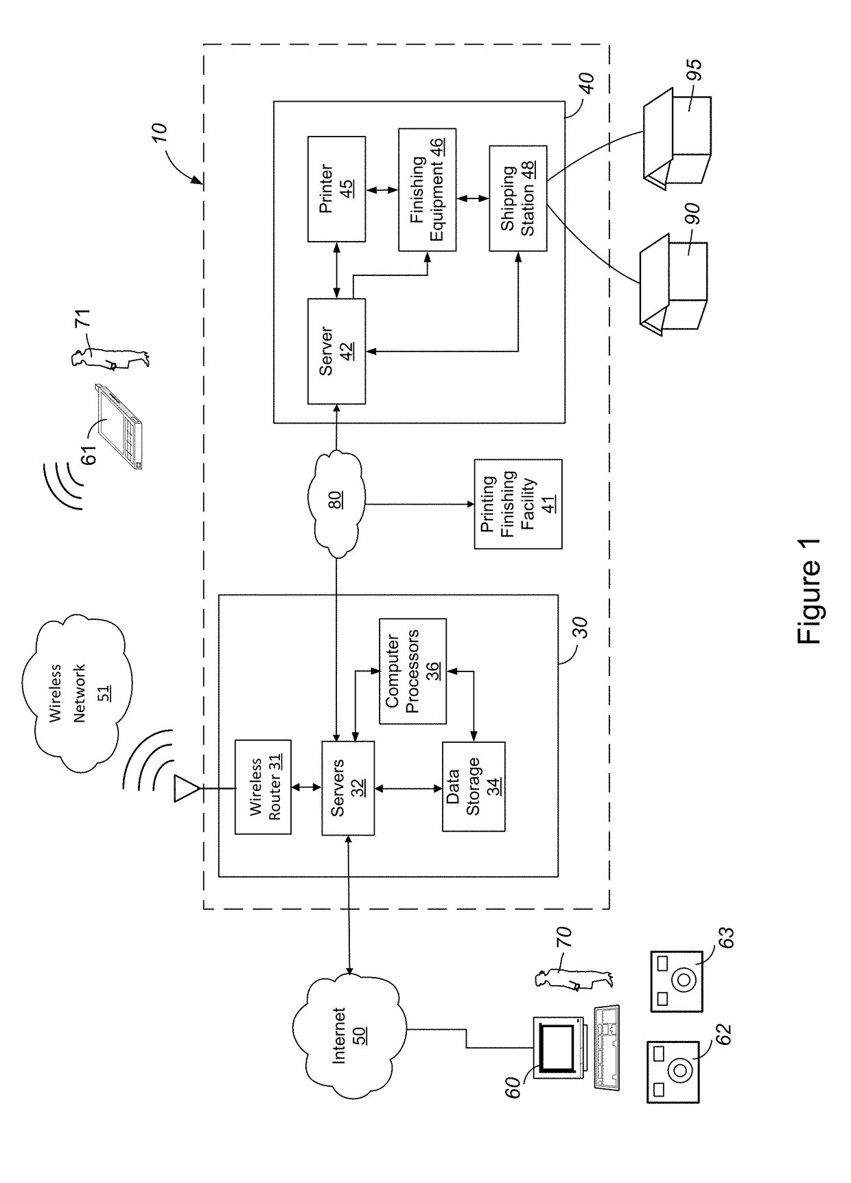 System and method for automatically generating a new portion of a photo product design based on user input portion