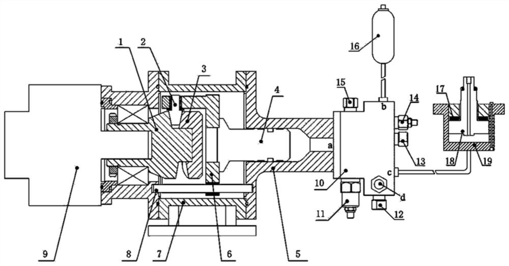 A hydraulic vibration exciter with adjustable frequency and amplitude without an oil pump and its adjustment method