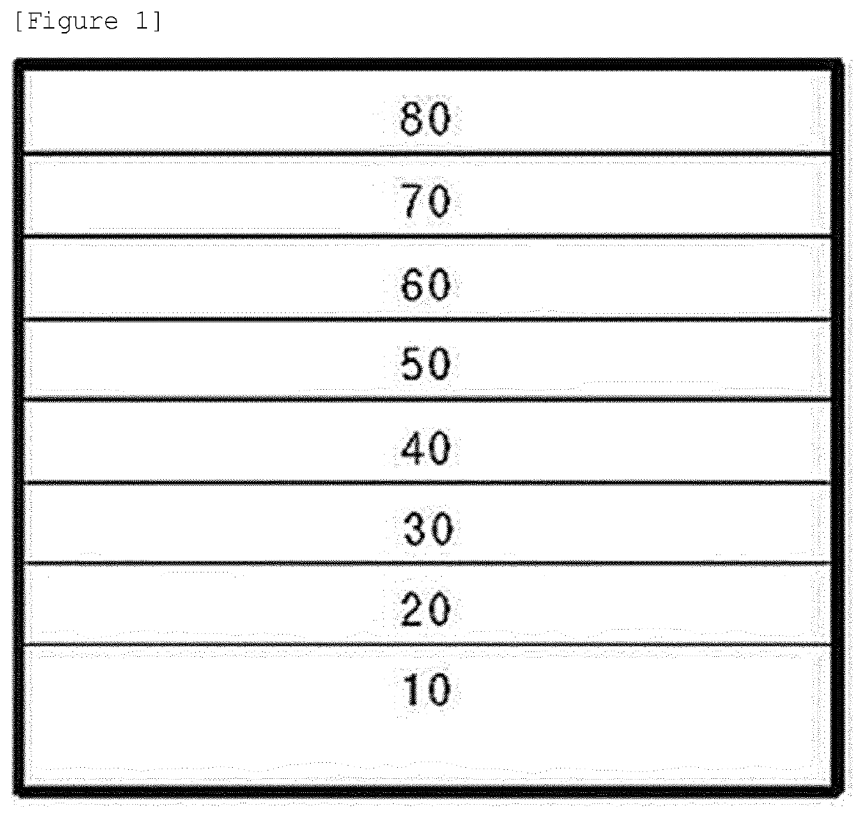 Compound for organic light-emitting diode and organic light-emitting diode comprising same