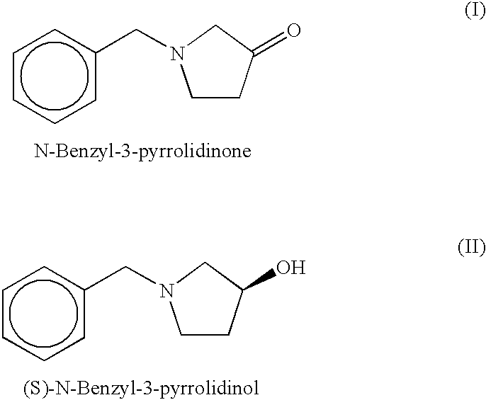 Carbonyl reductase, gene thereof and method of using the same