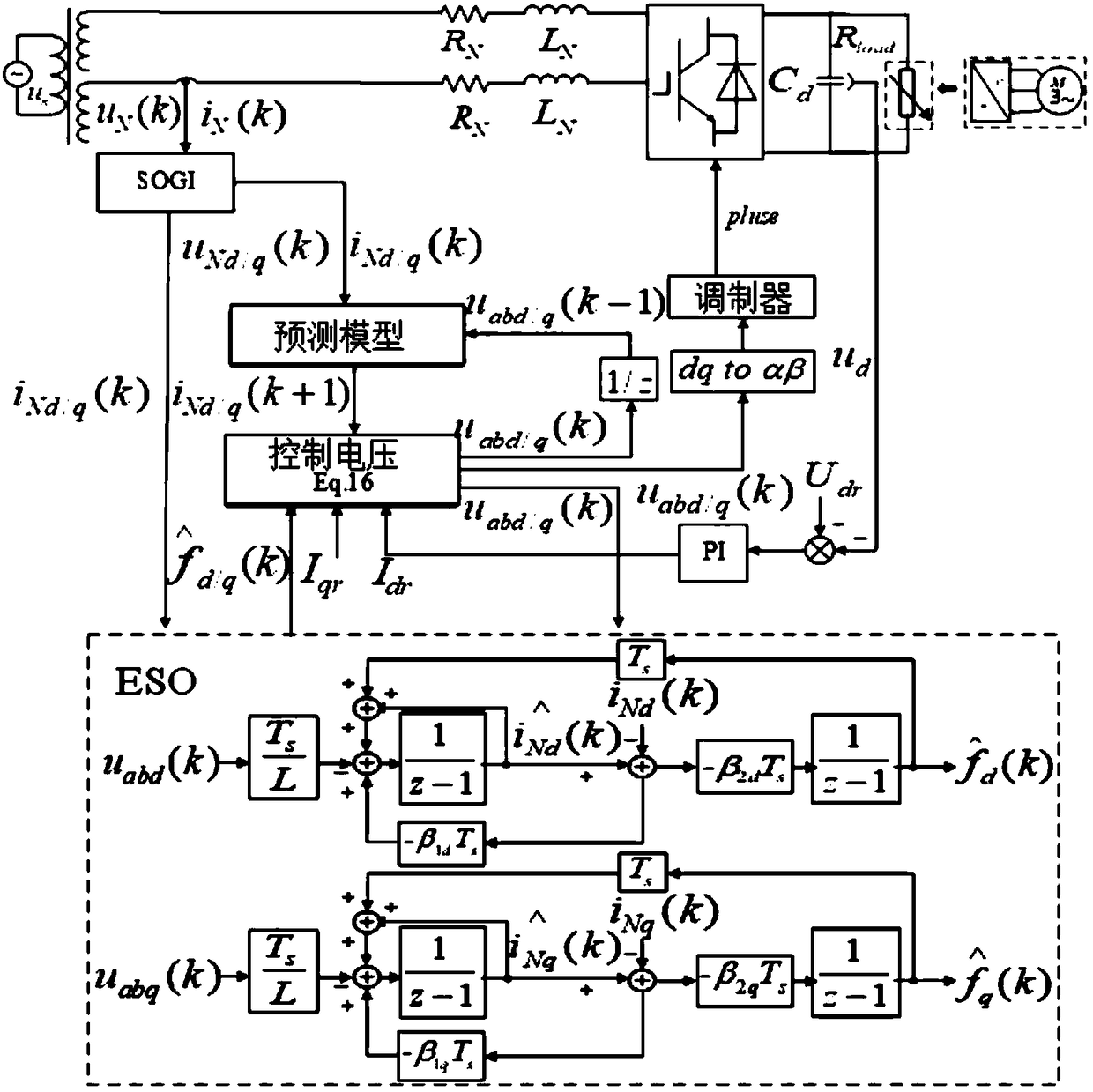 High-speed railway low-frequency oscillation suppression method based on state observer model predictive control