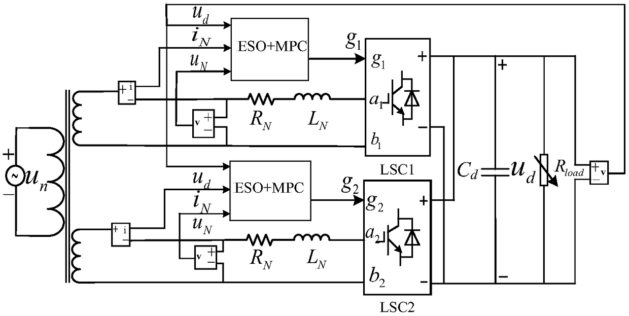 High-speed railway low-frequency oscillation suppression method based on state observer model predictive control