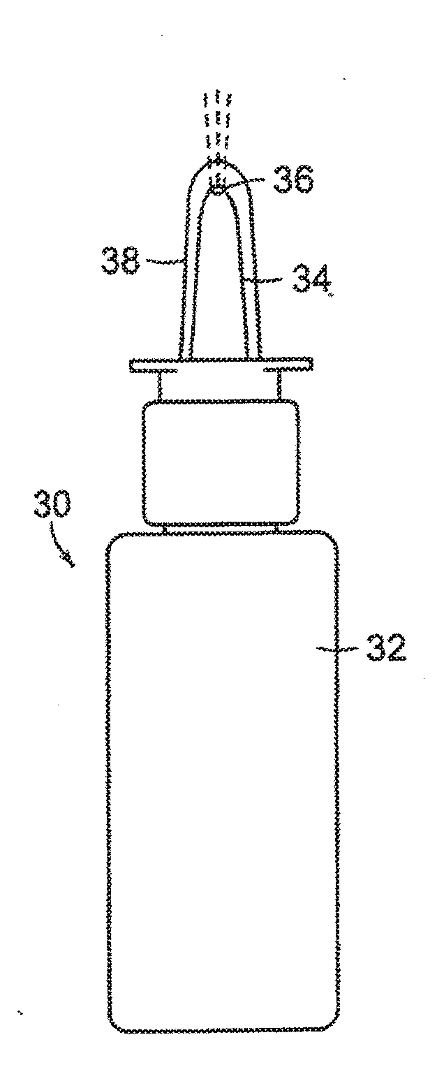 Methods of treatment using topical copper ion formulations