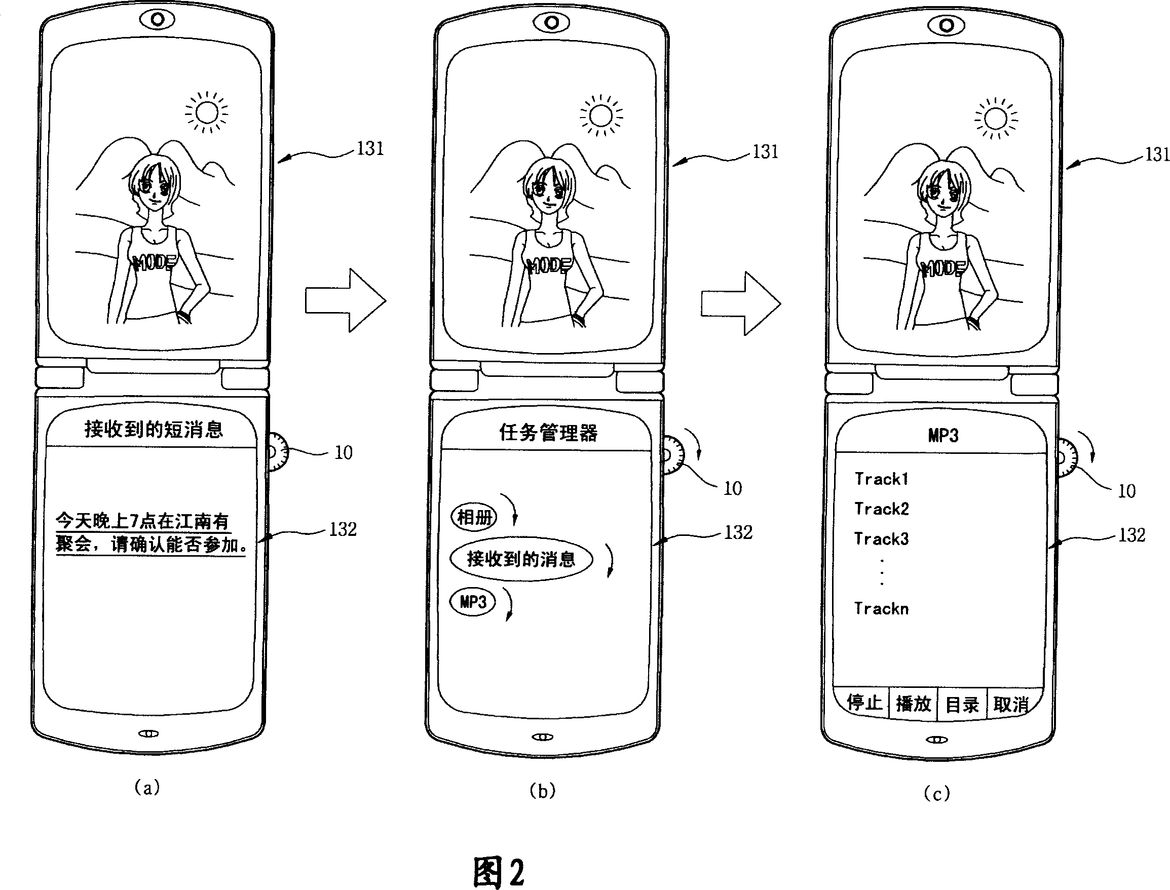 Mobile communication terminal and task manager indication method using the same