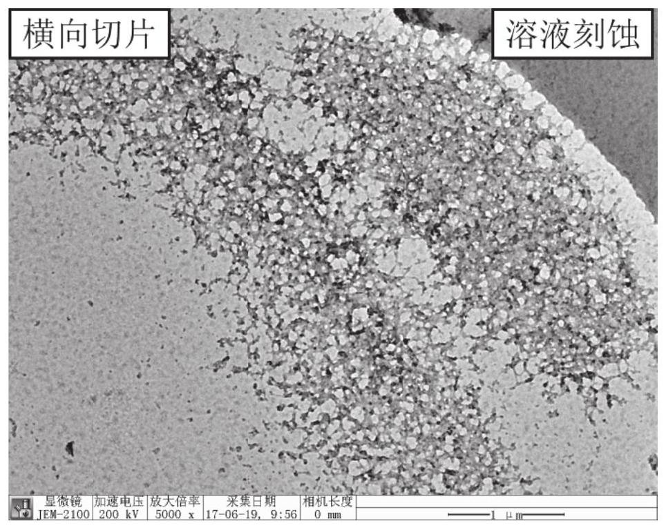 Preparation method and application of ultrathin fiber slice