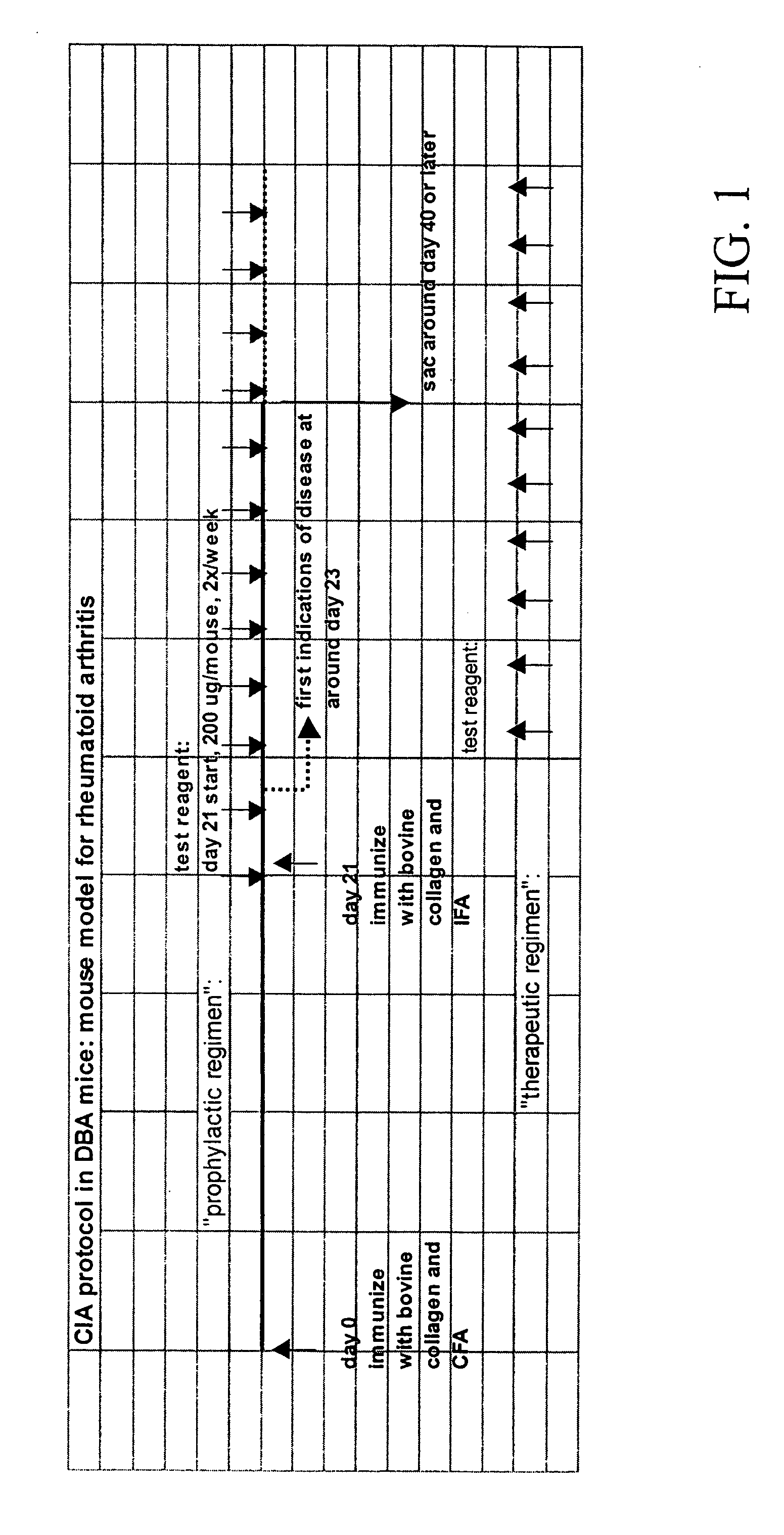 Composition and method for trating inflammatory disorders
