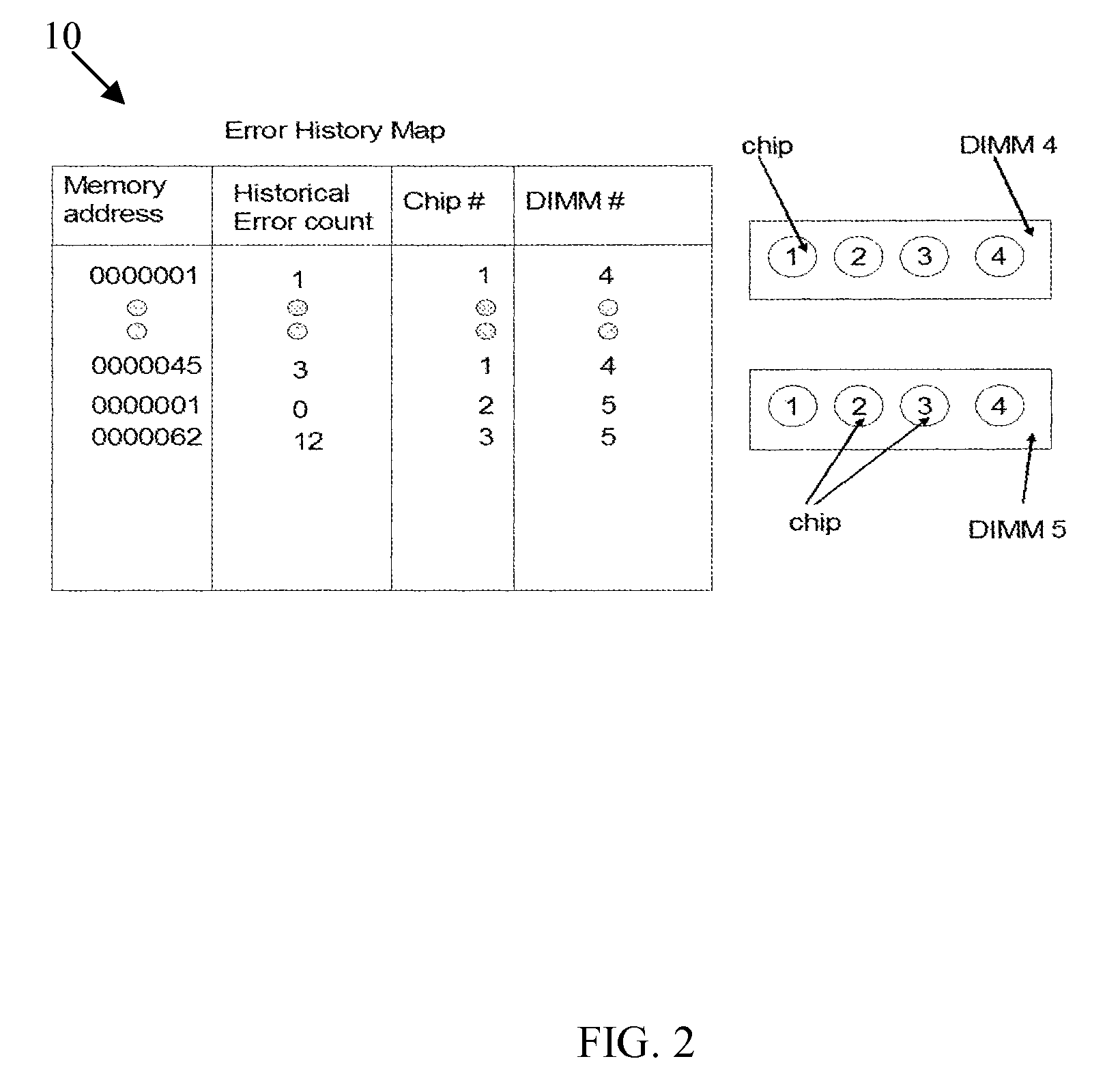Method and system for enterprise memory management of memory modules