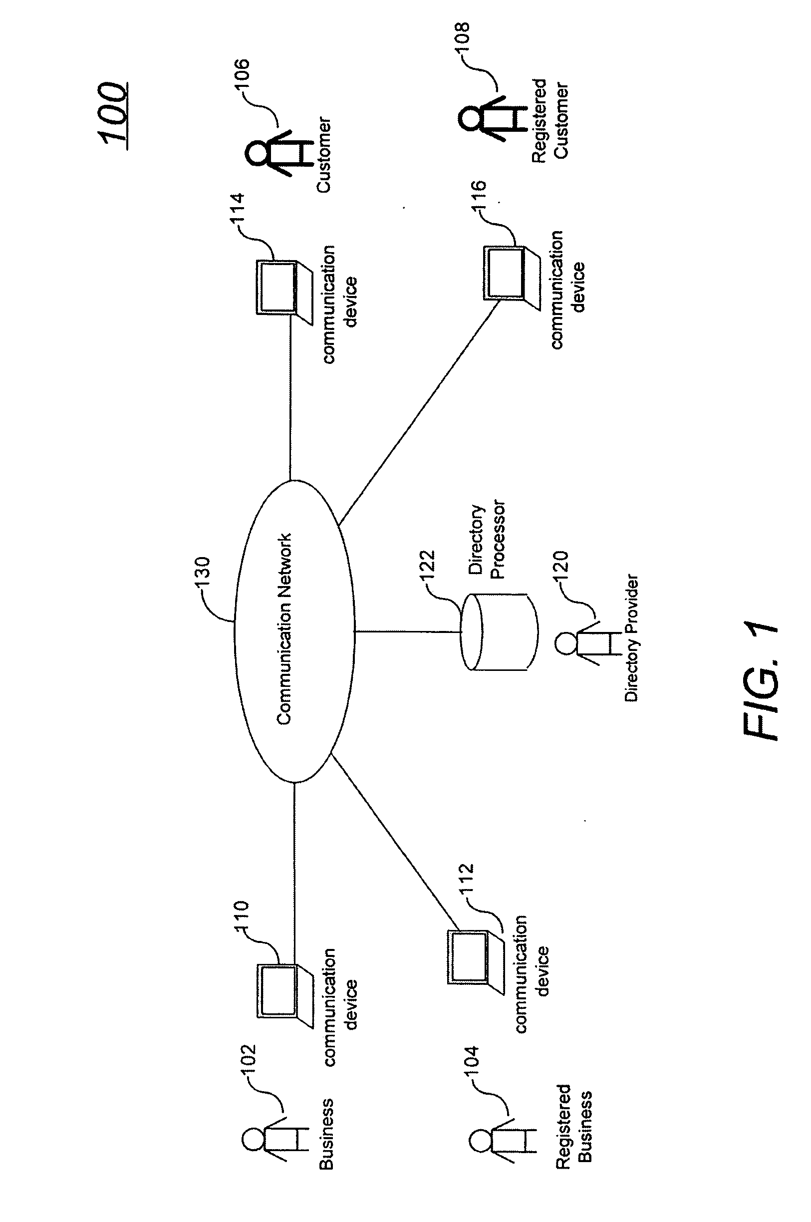 Method and apparatus for providing a rewards-based feedback incentive mechanism