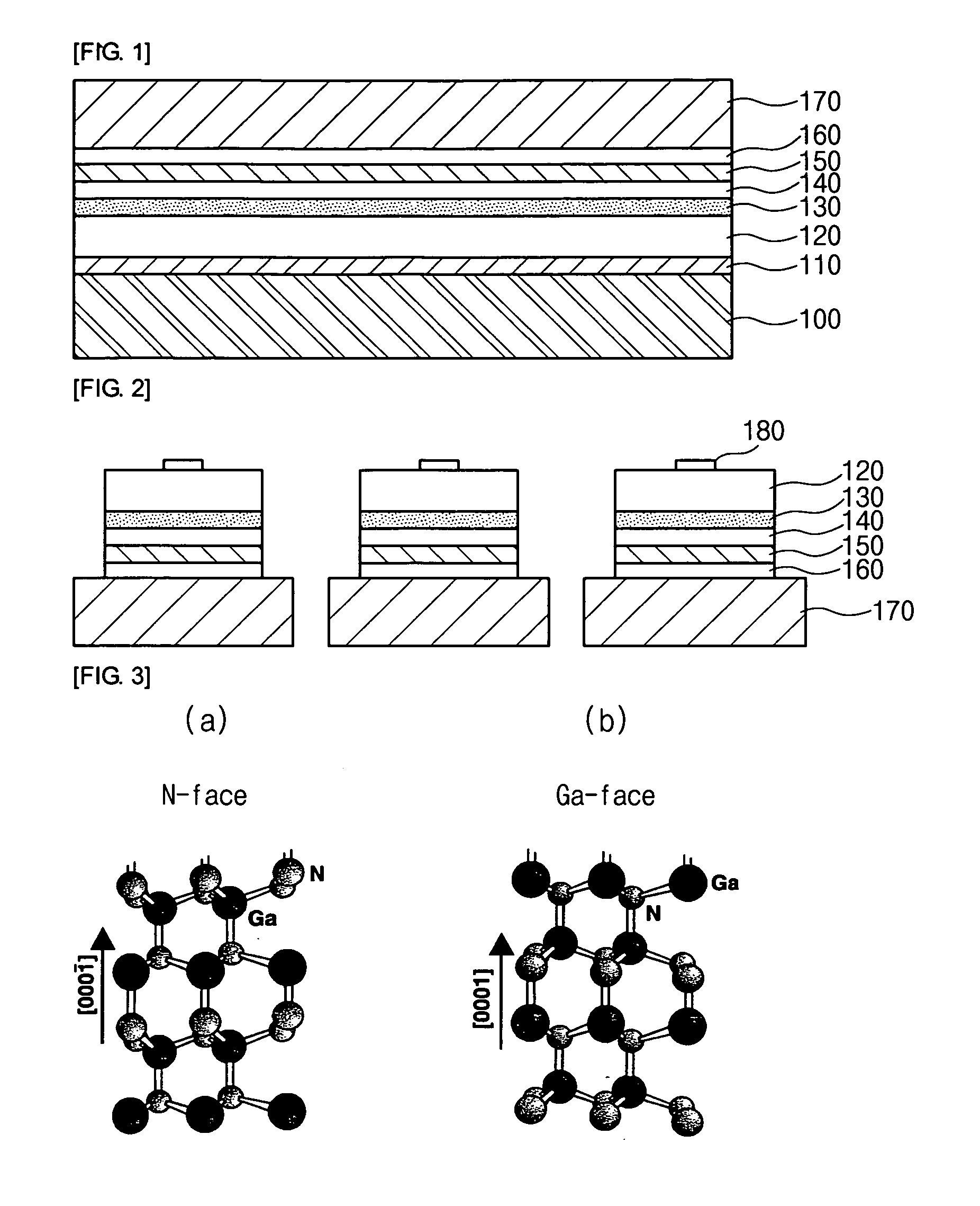 Vertical GaN-based LED and method of manufacturing the same