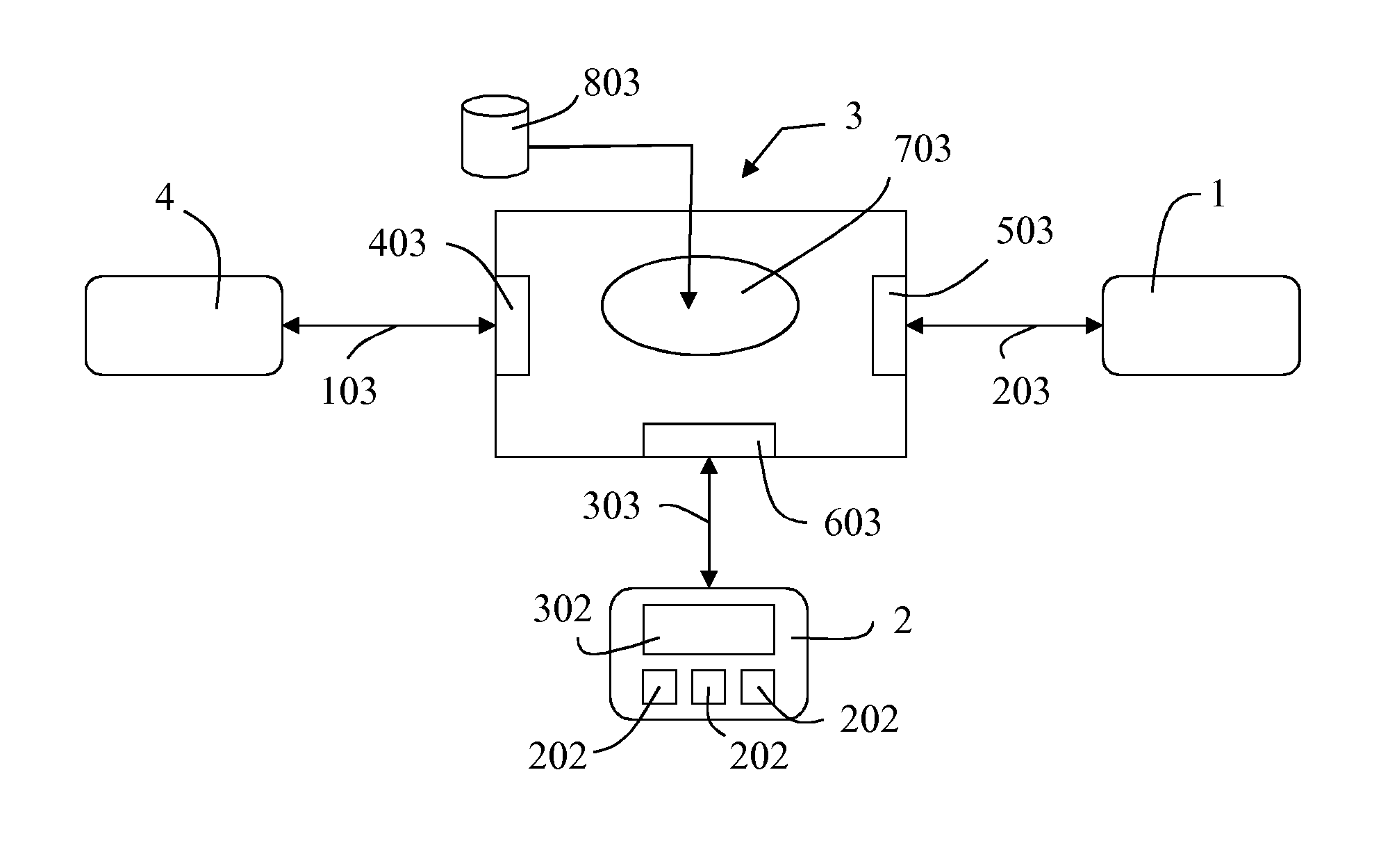 Interface device for video cameras