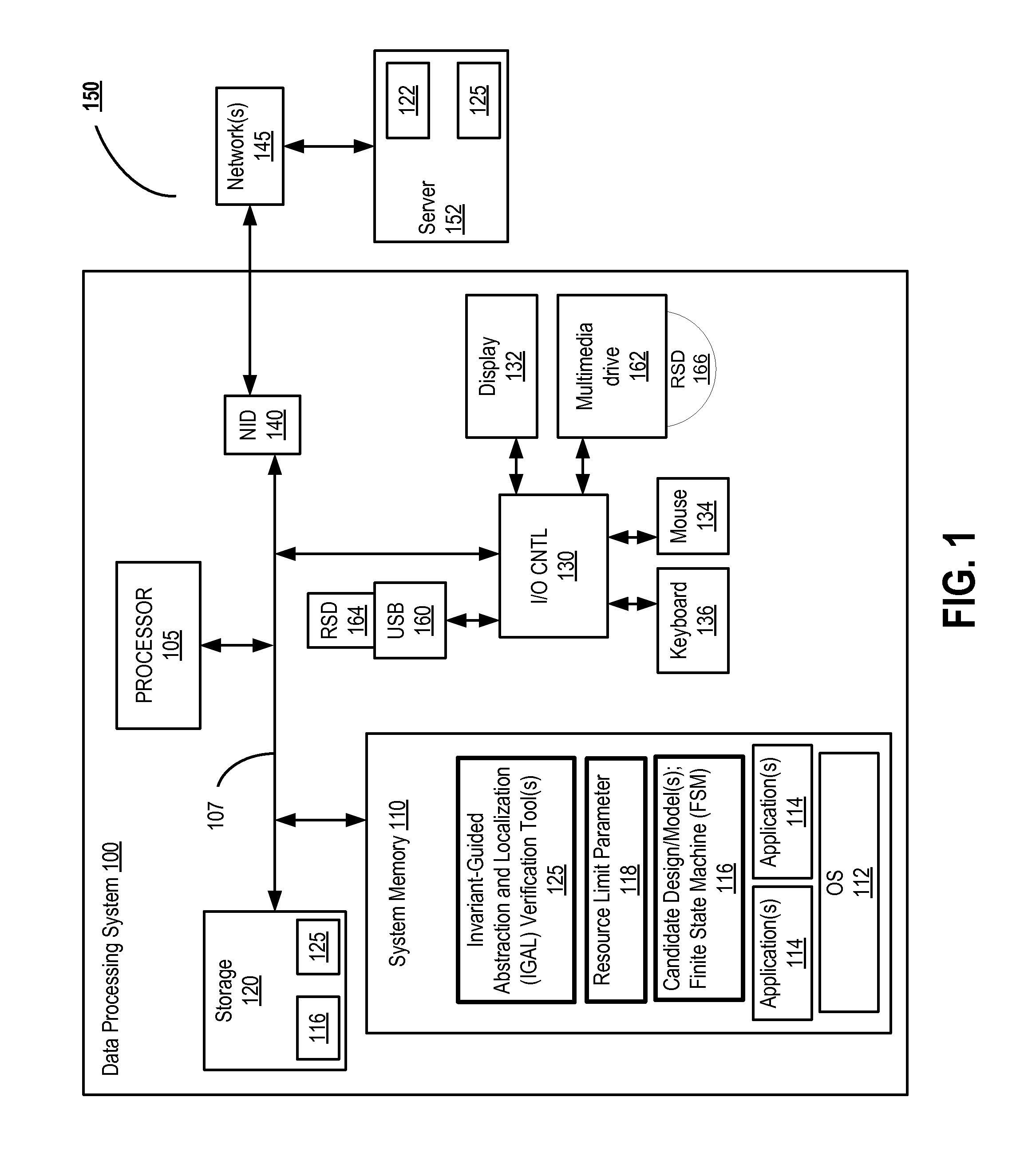 Method and system for invariant-guided abstraction