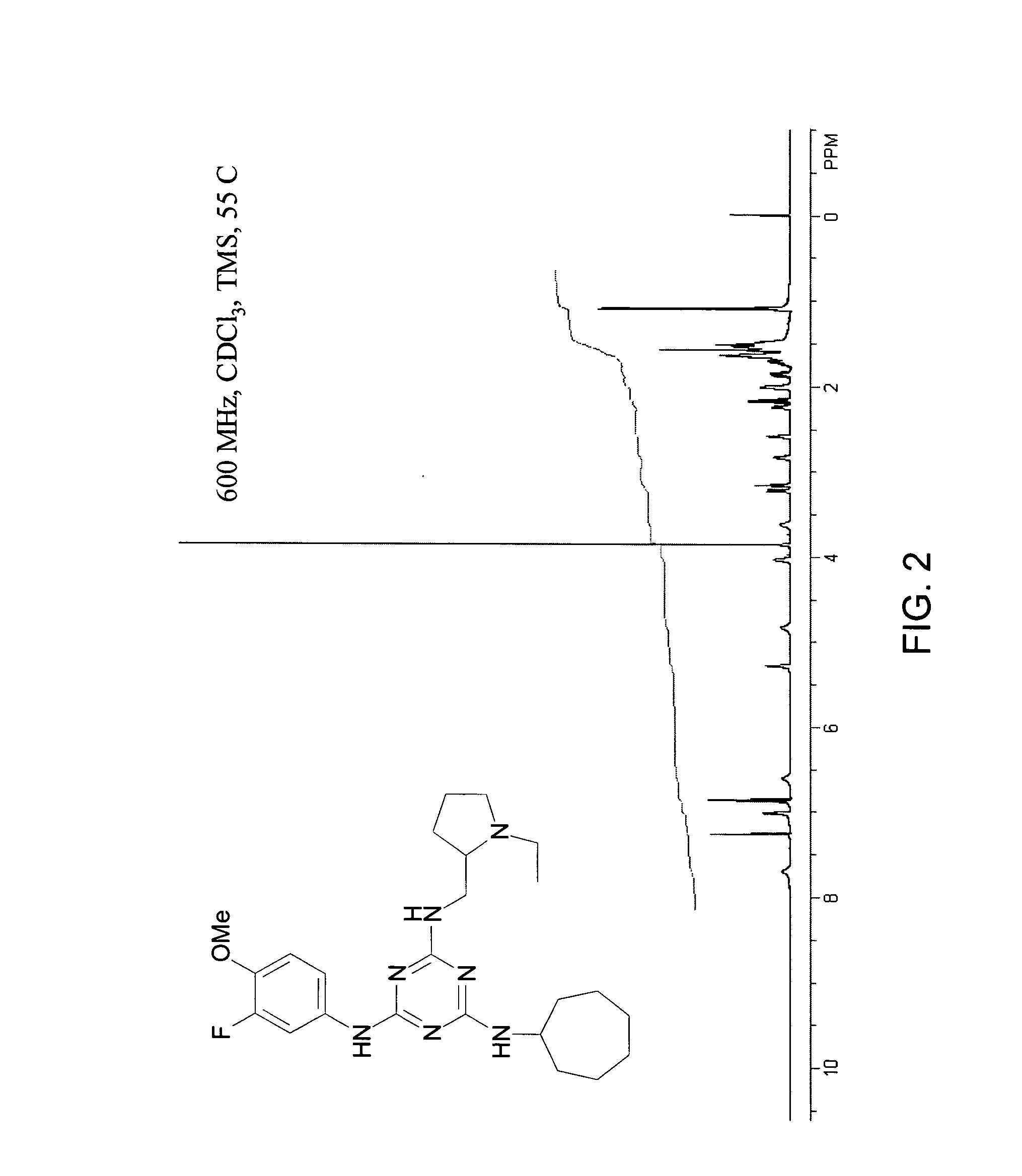 Methods and compositions of novel triazine compounds