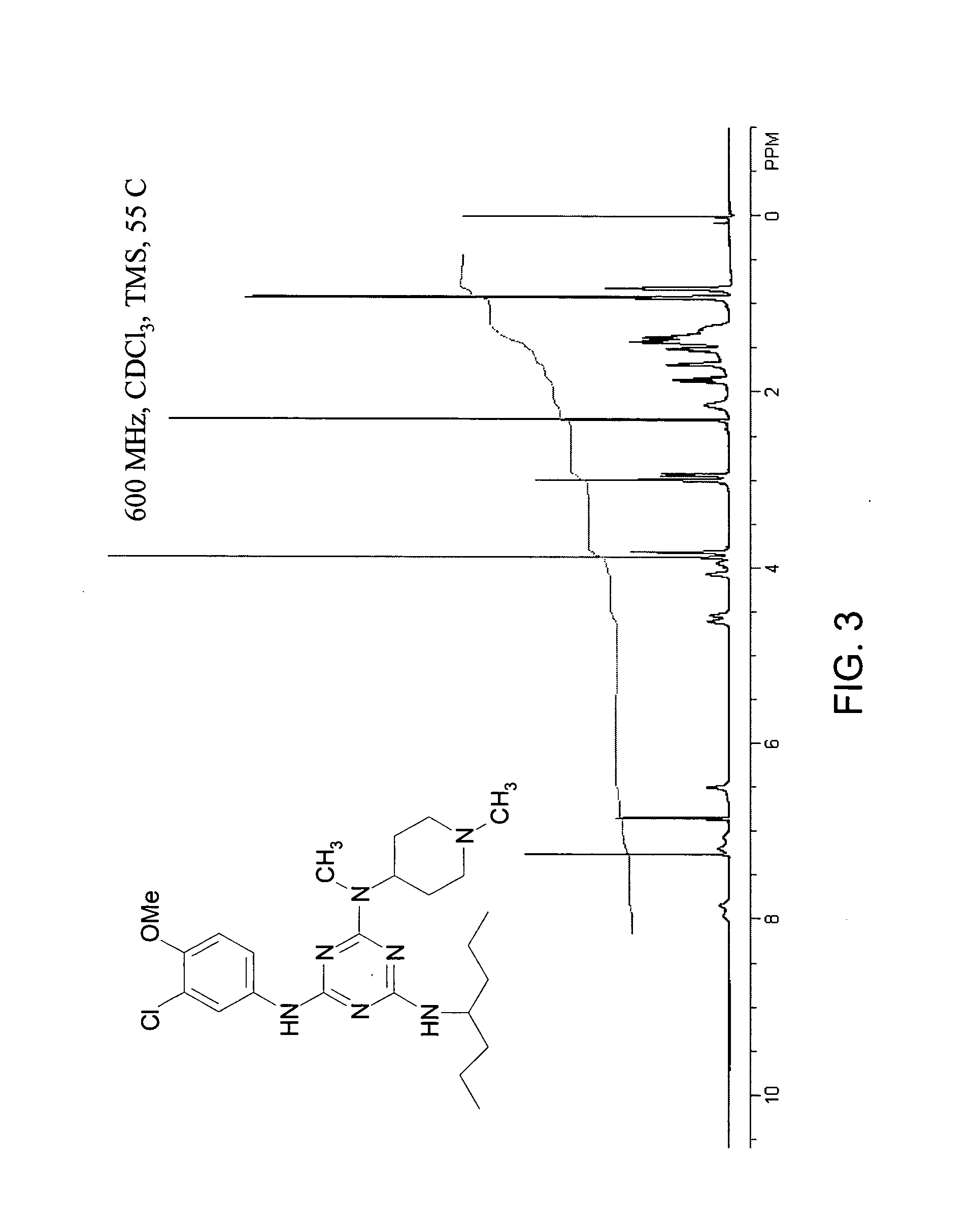 Methods and compositions of novel triazine compounds
