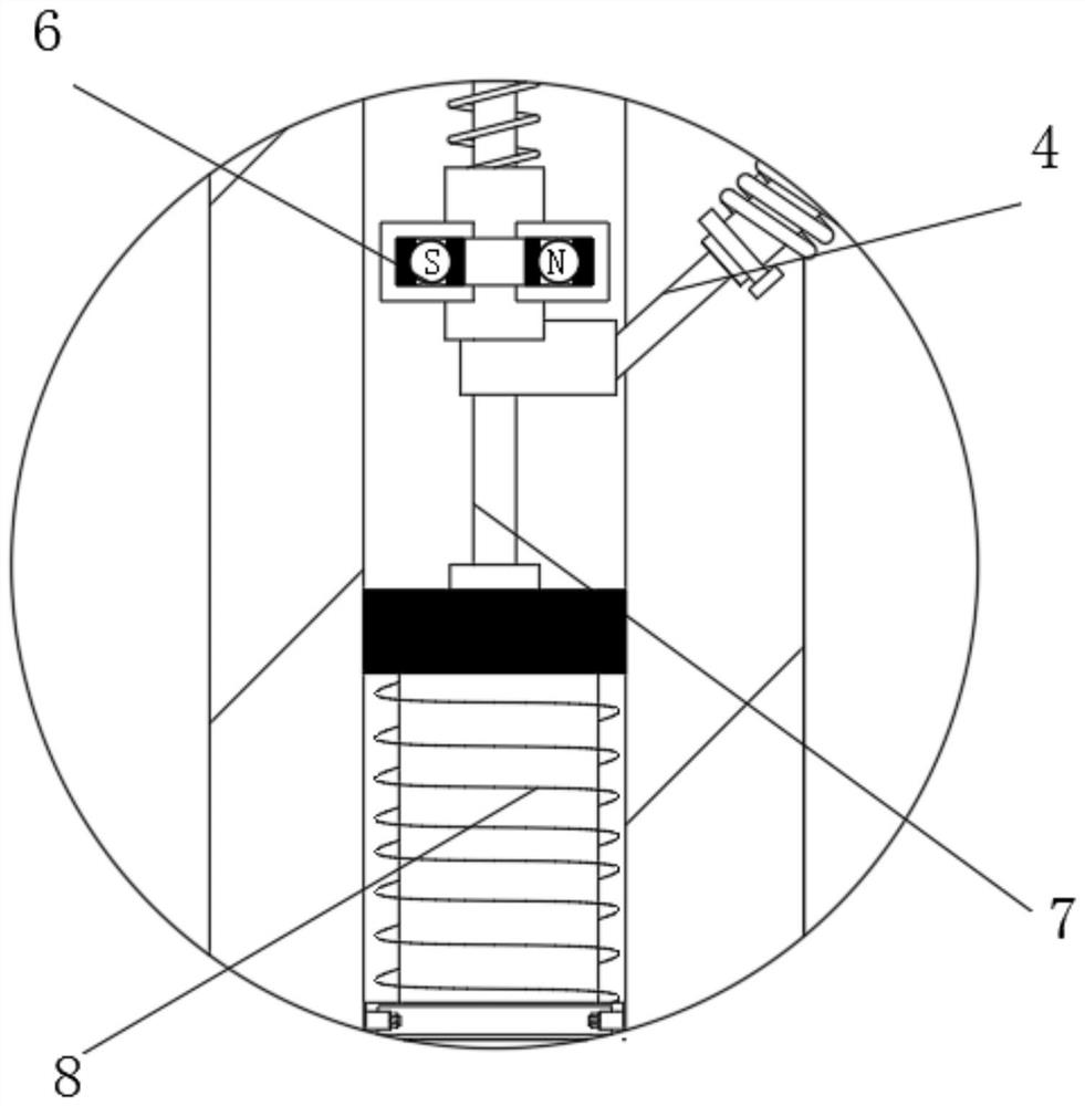 Textile machine part automatic lubricating device