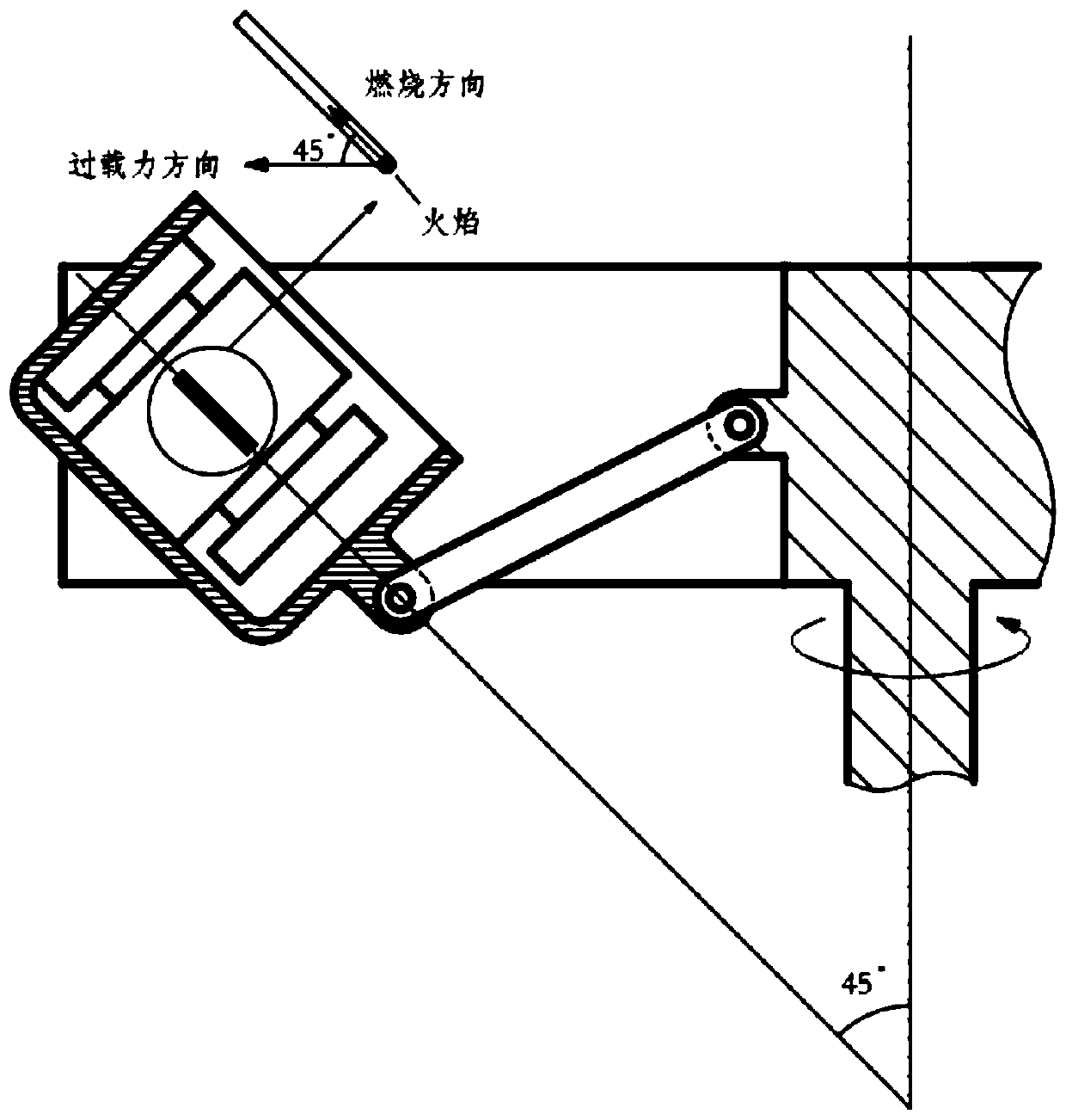 Experimental equipment and method for measuring multi-angle burning rate of propellant in overload condition