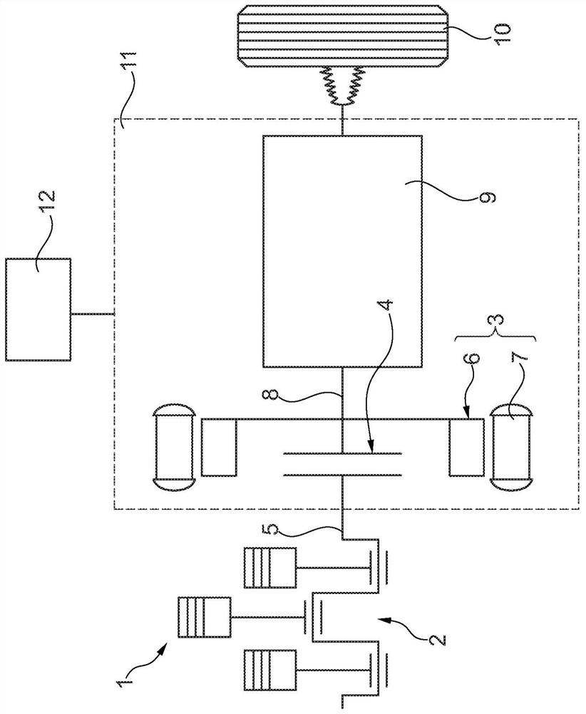 Method of Improving the Safety of Hybrid Vehicles