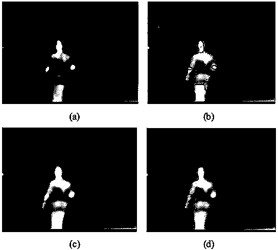 Infrared image segmentation method based on improved FCM (fuzzy C-means) and mean drift