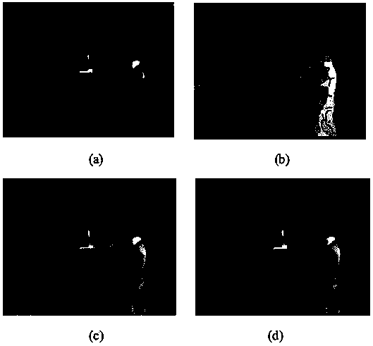Infrared image segmentation method based on improved FCM (fuzzy C-means) and mean drift