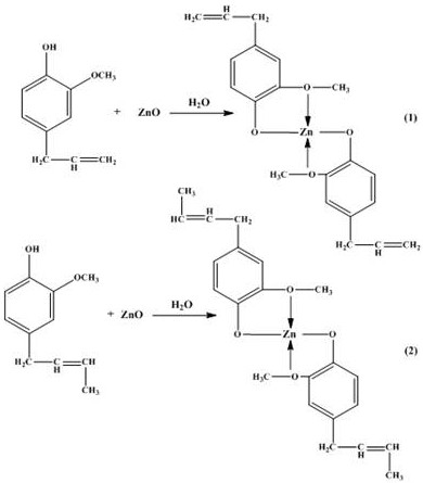 Preparation method of zinc oxide-based ceramic sputtering target material