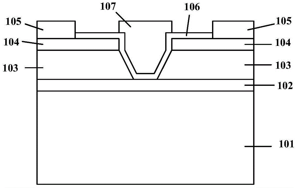 InGaAs MOSFET device structure