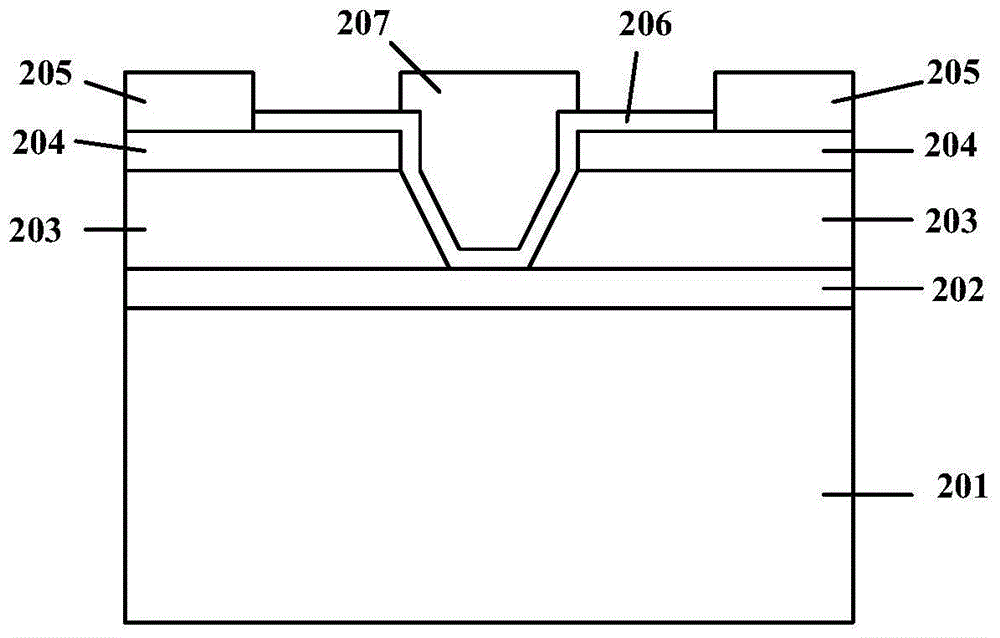 InGaAs MOSFET device structure