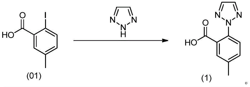Preparation method of triazoie compound