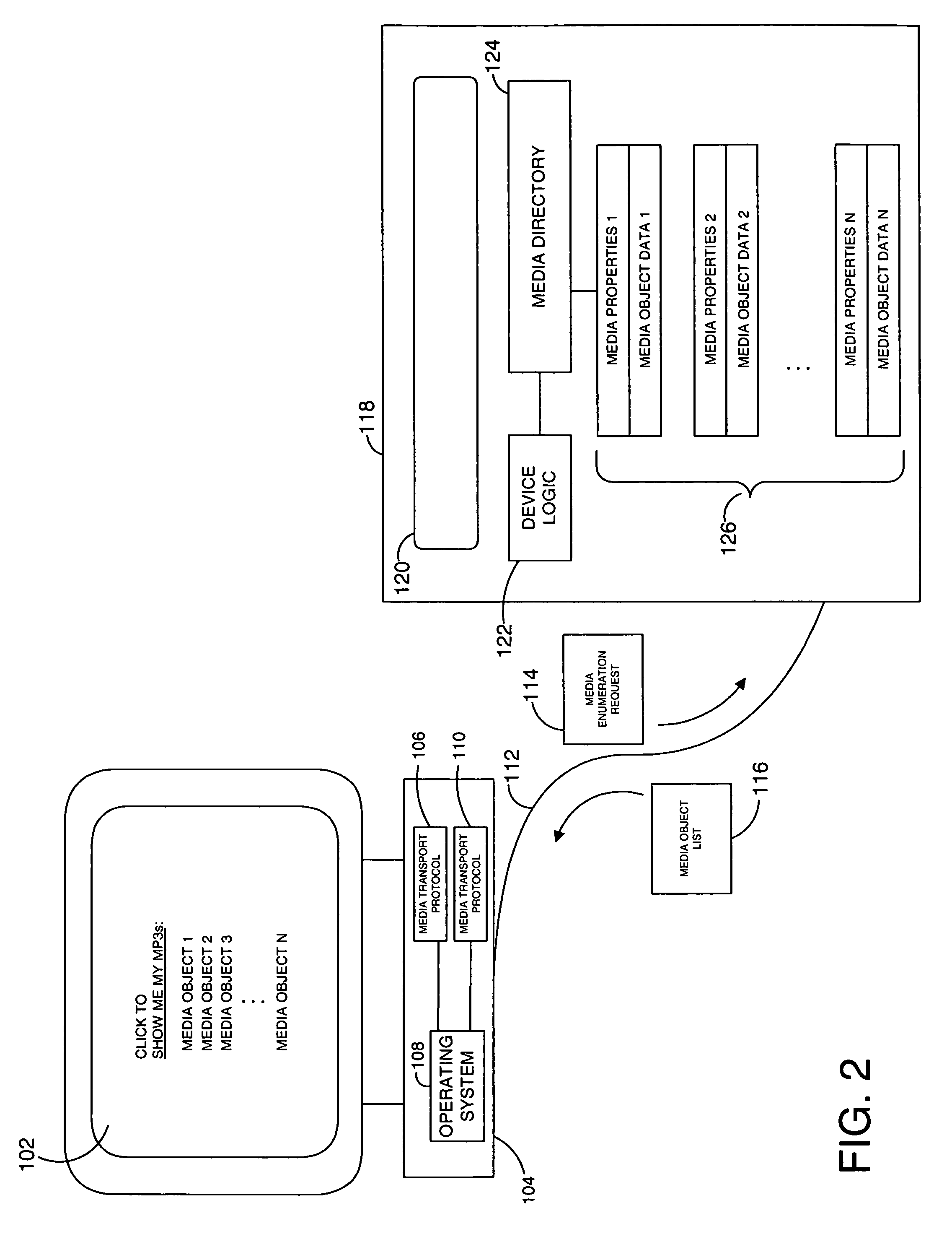 System and method for optimized property retrieval of stored objects