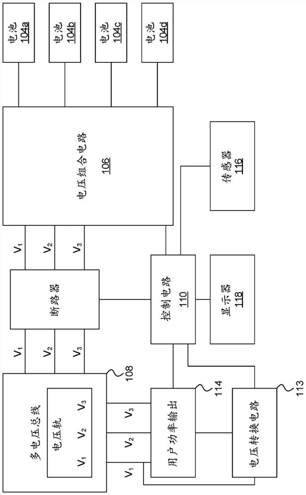 Modular battery pack system with multi-voltage bus