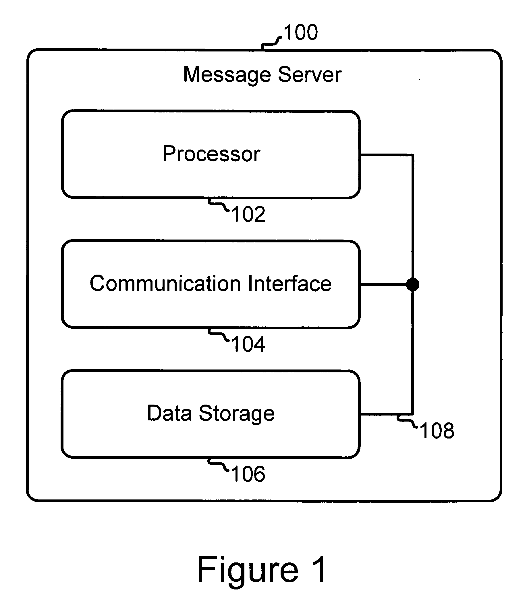 Method for offloading encryption and decryption of a message received at a message server to remote end devices