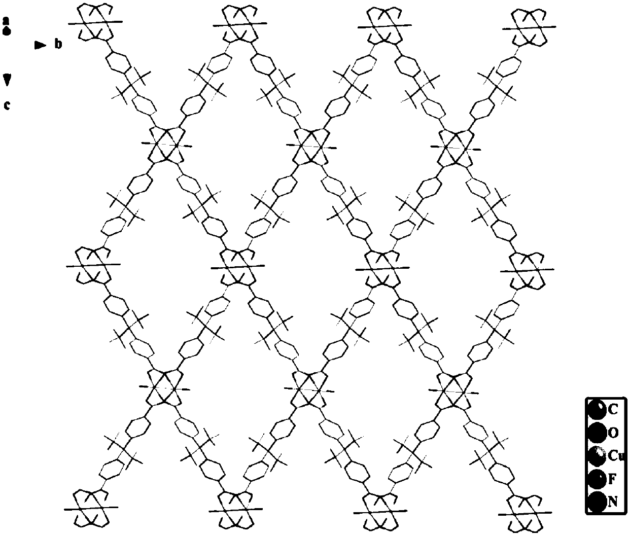 Novel copper-metal organic framework material as well as preparation methods and application thereof