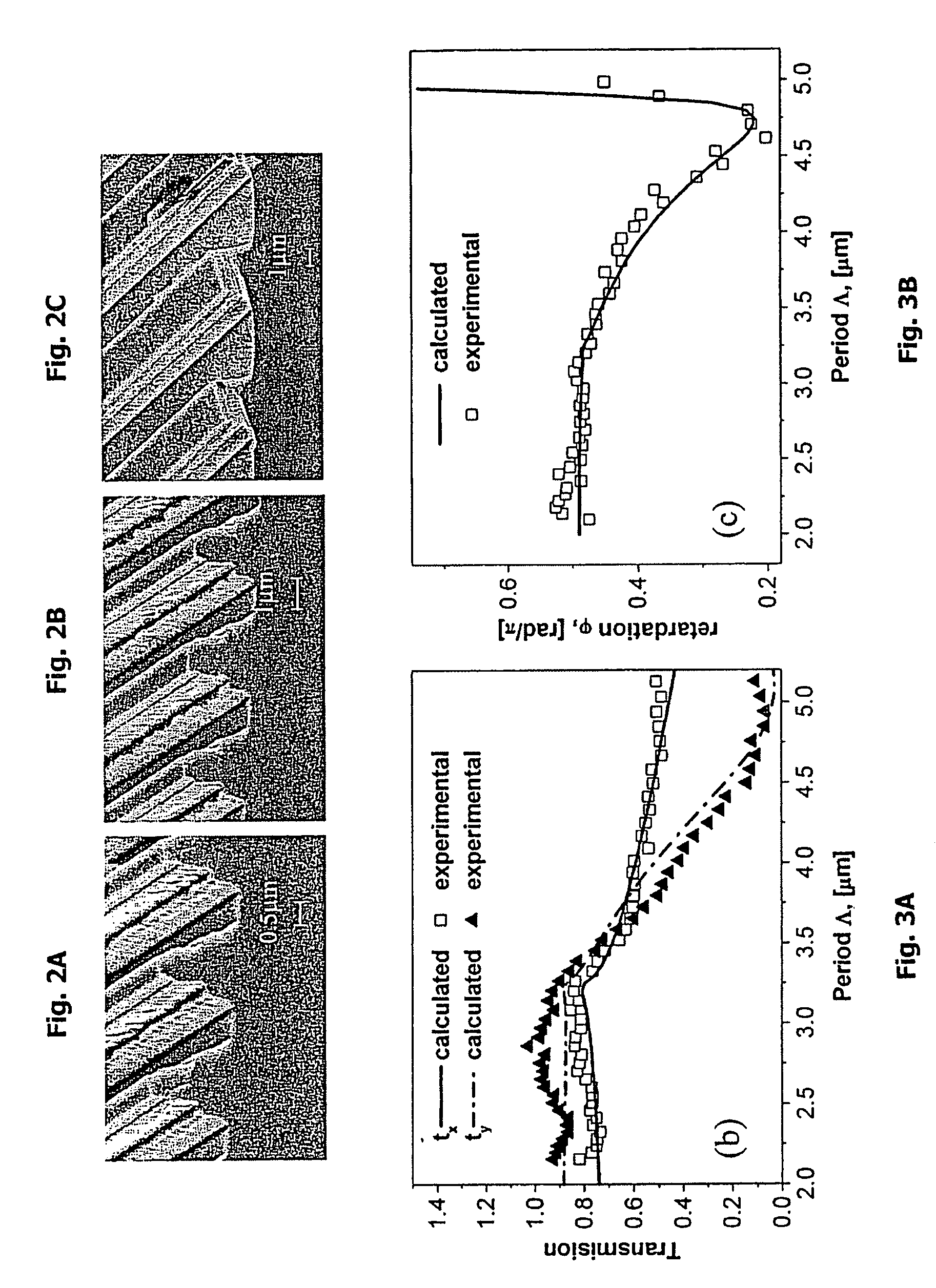 Space-variant subwavelength dielectric grating and applications thereof