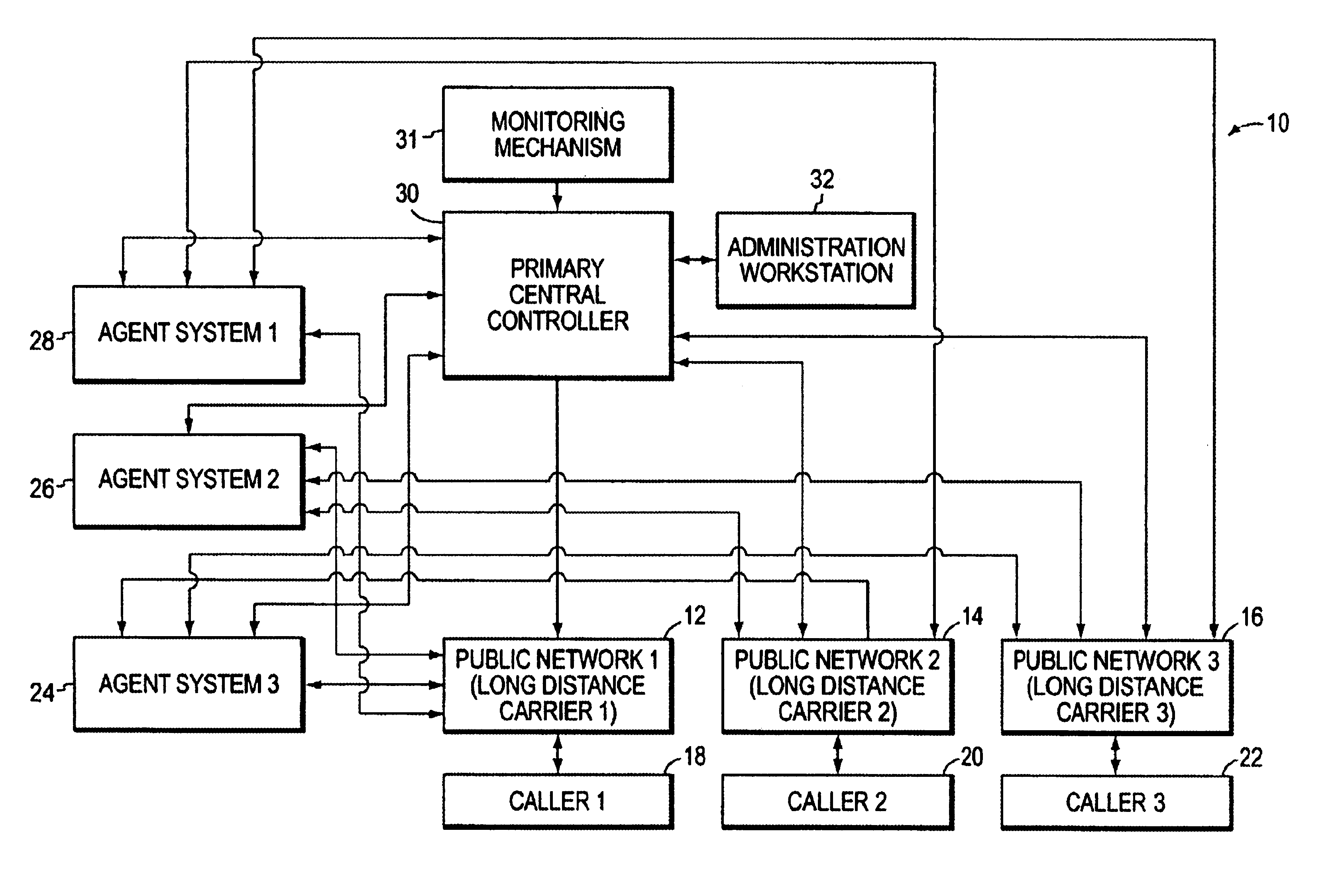 Generation of communication system control scripts