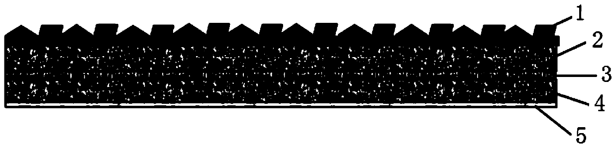 Modified asphalt coating material and preparation method thereof and mineral pellet-modified asphalt waterproof coil material and preparation method of mineral pellet-modified asphalt waterproof coil material