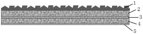 Modified asphalt coating material and preparation method thereof and mineral pellet-modified asphalt waterproof coil material and preparation method of mineral pellet-modified asphalt waterproof coil material