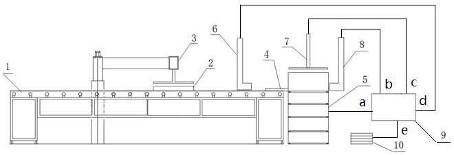 Plate manufacturing device and method capable of achieving automatic loading and unloading and extrusion forming