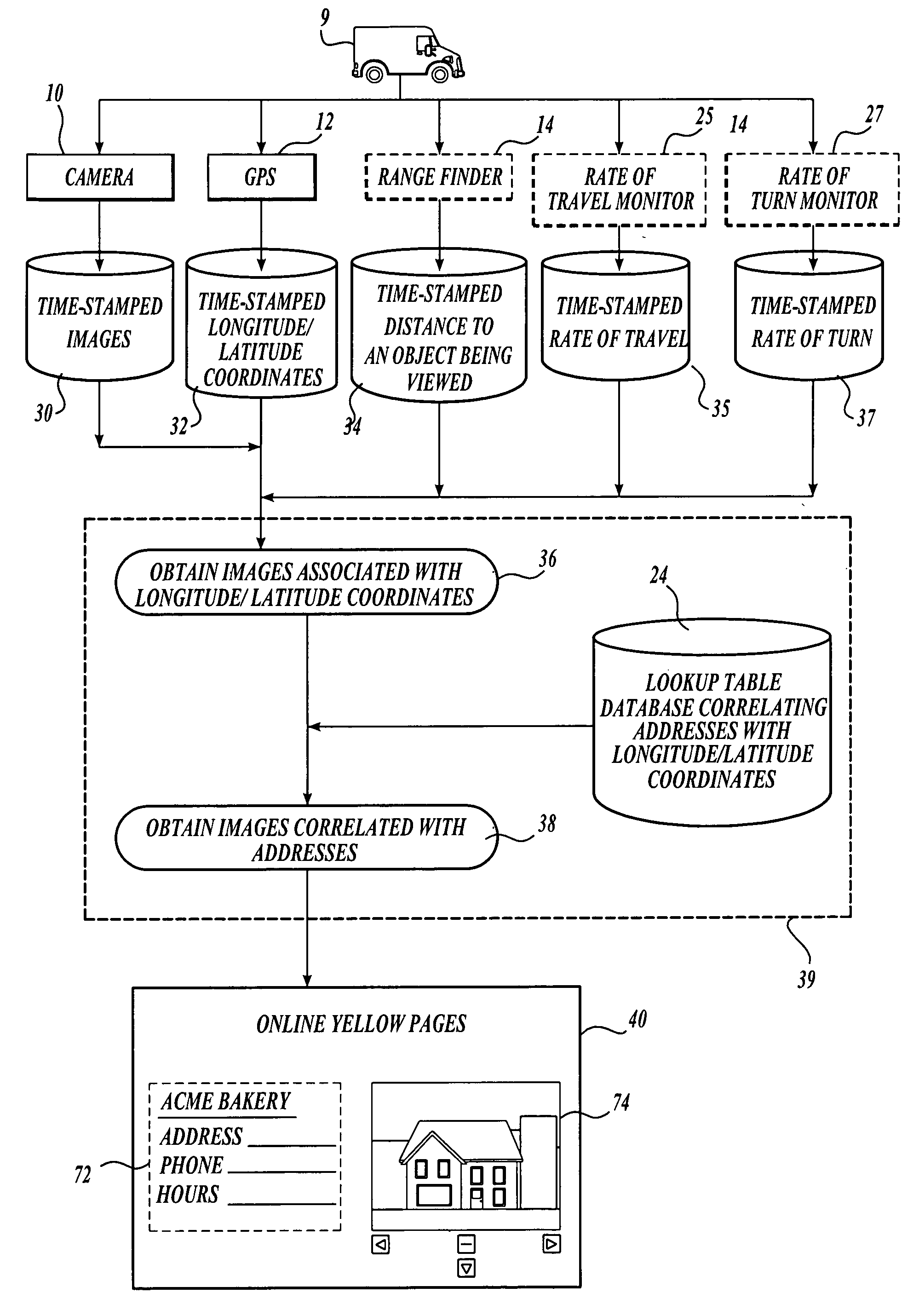 System and method for displaying images in an online directory
