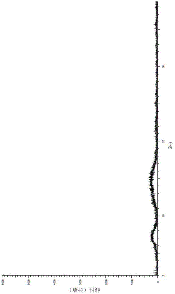 I type crystal of L-alanine-(14-rubescensin A)-ester trifluoroacetate, and preparation method thereof