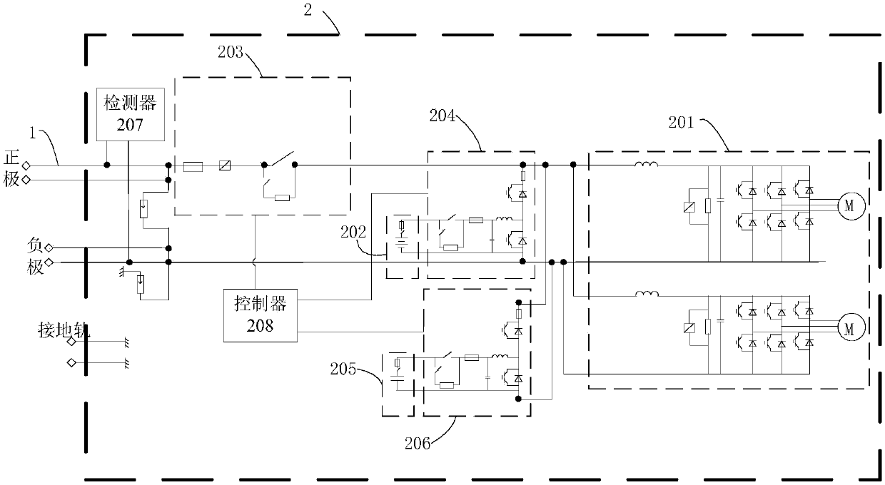 Train brake recovery device and method and train