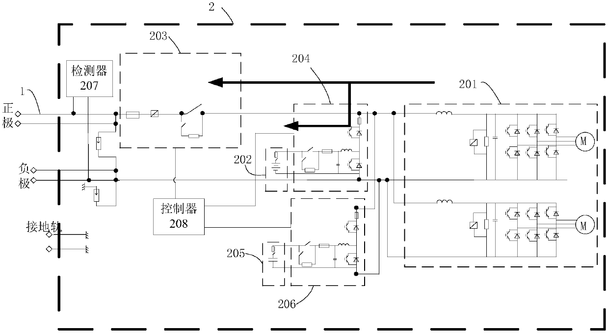 Train brake recovery device and method and train