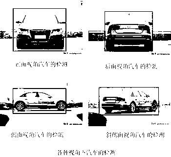 Method and system for detecting and recognizing feature of vehicle in static image