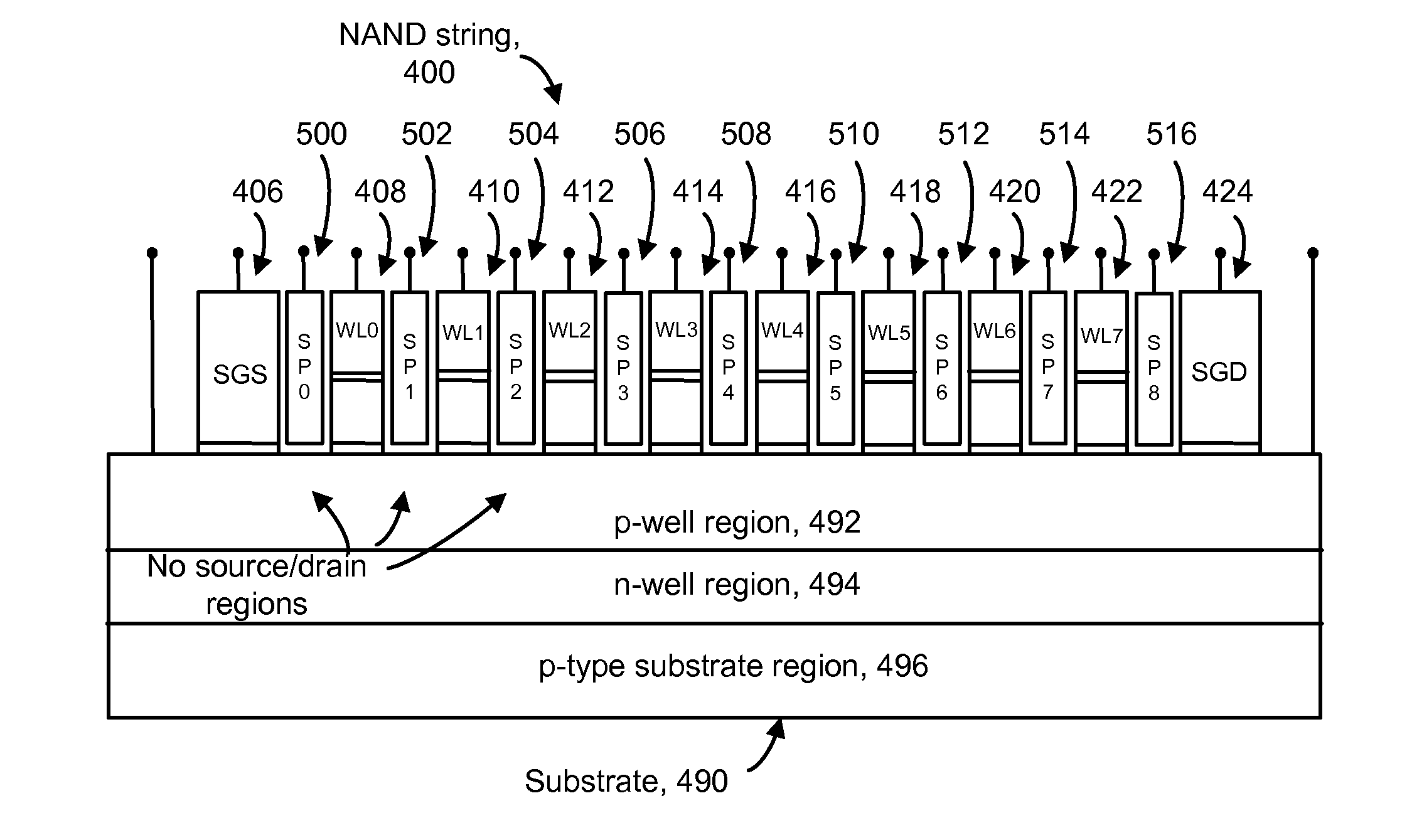 Method for fabricating non-volatile storage with individually controllable shield plates between storage elements