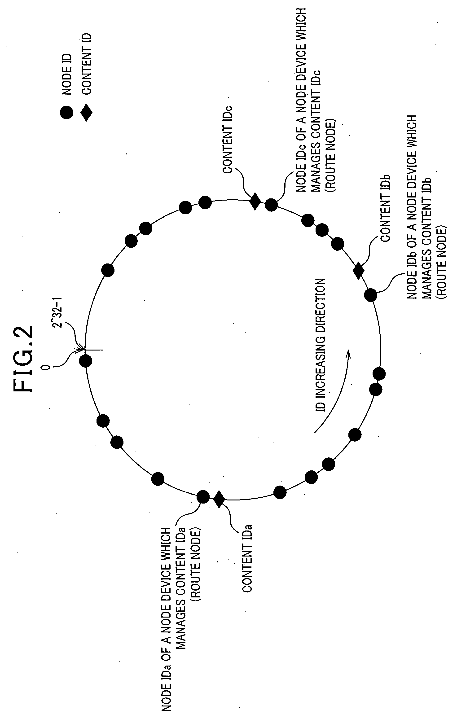 Information delivery system, delivery request program, transfer program, delivery program, and the like