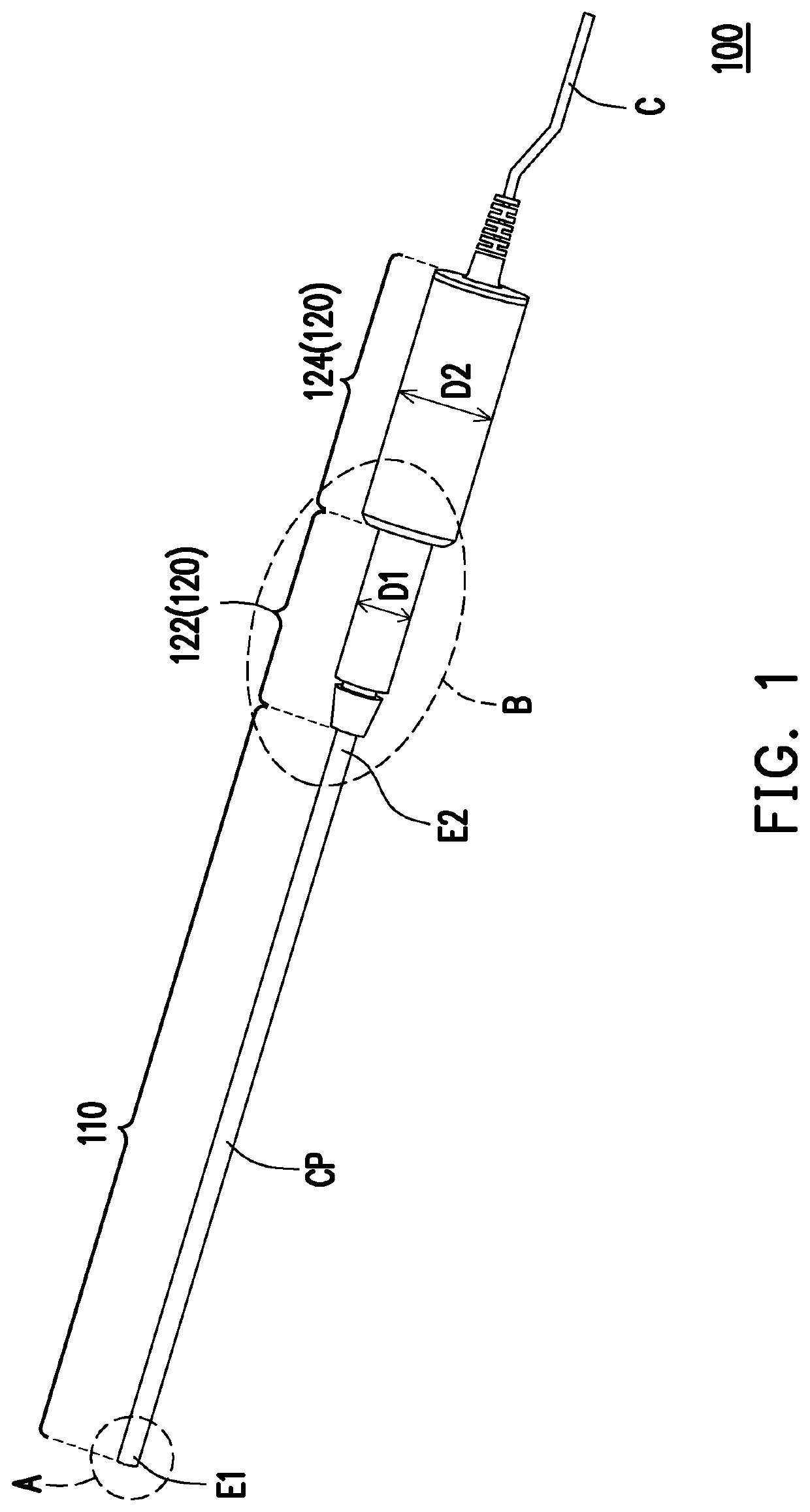 Endoscopy system