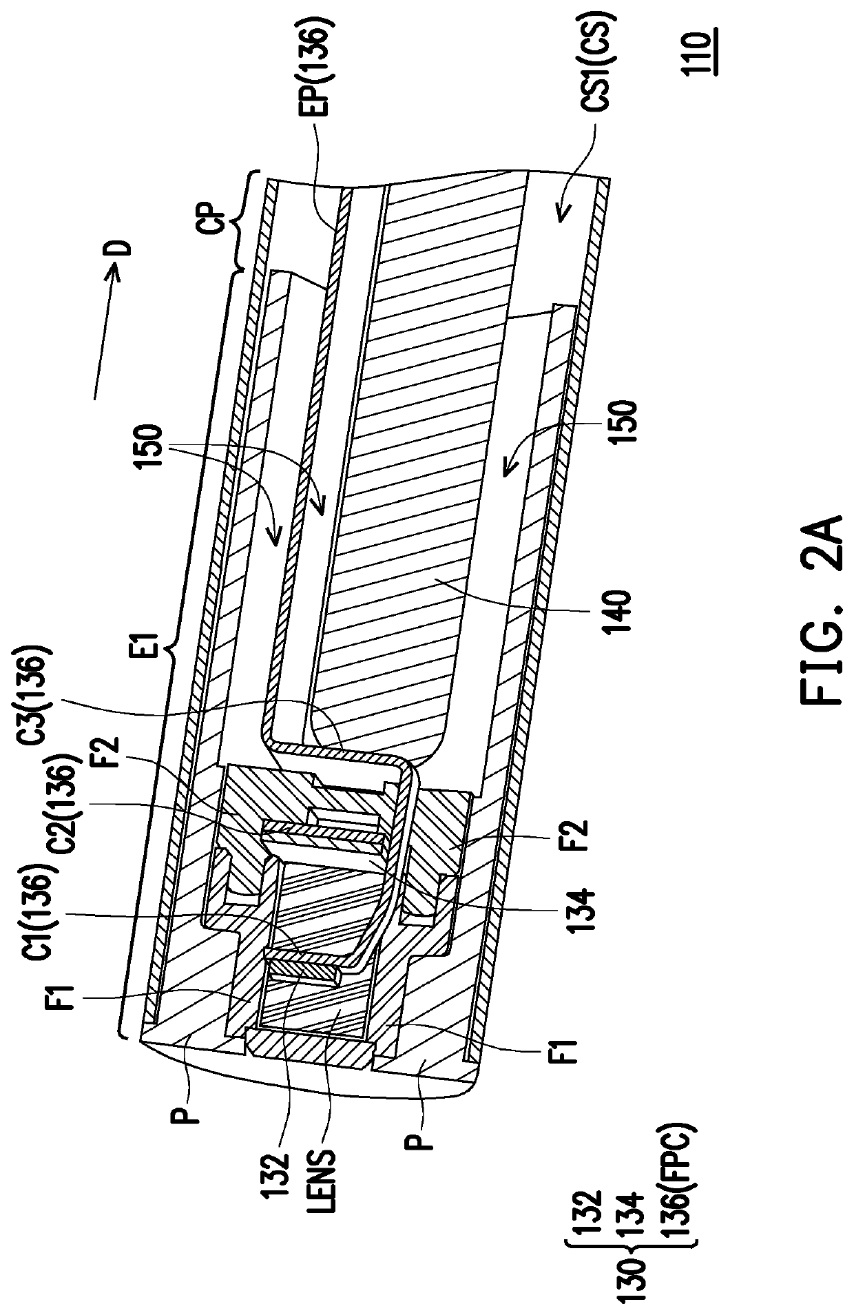 Endoscopy system